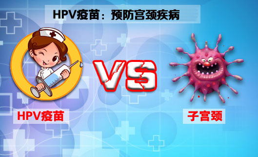 HPV疫苗VS子宫颈疾病