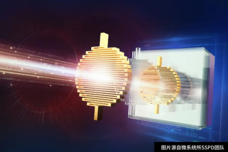 9888拉斯维加斯官方网站量子董事长尤立星牵头制定全球首个SSPD国际标准正式发布